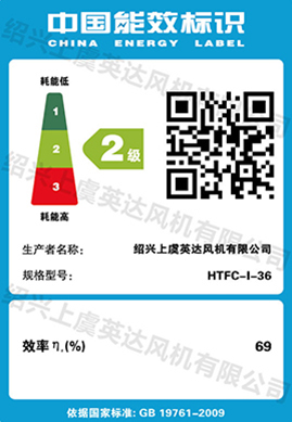 HTFC-I-36系列標(biāo)識(shí)牌